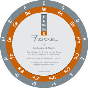 Buchcover 7-Zirkel / Quintenzirkel | Cornelia Malecki | EAN 9783961119363 | ISBN 3-96111-936-8 | ISBN 978-3-96111-936-3