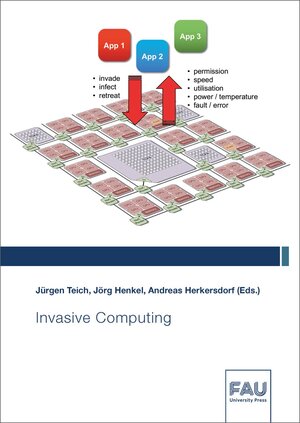 Buchcover Invasive Computing | Nidhi Anantharajaiah | EAN 9783961475704 | ISBN 3-96147-570-9 | ISBN 978-3-96147-570-4