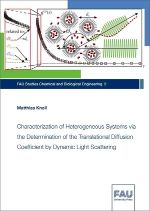 Buchcover Characterization of Heterogeneous Systems via the Determination of the Translational Diffusion Coefficient by Dynamic Light Scattering | Matthias Knoll | EAN 9783961476794 | ISBN 3-96147-679-9 | ISBN 978-3-96147-679-4