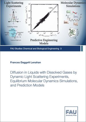 Buchcover Diffusion in Liquids with Dissolved Gases by Dynamic Light Scattering Experiments, Equilibrium Molecular Dynamics Simulations, and Prediction Models | Frances Daggett Lenahan | EAN 9783961477265 | ISBN 3-96147-726-4 | ISBN 978-3-96147-726-5