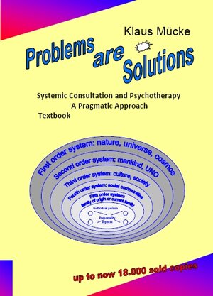 Buchcover Problems are Solutions | Klaus Mücke | EAN 9783981153231 | ISBN 3-9811532-3-5 | ISBN 978-3-9811532-3-1
