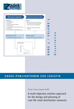 Buchcover A multi-objective solution approach for the design and planning of real-life retail distribution networks | Paula Cristina Hayden Bofill | EAN 9783981812633 | ISBN 3-9818126-3-8 | ISBN 978-3-9818126-3-3