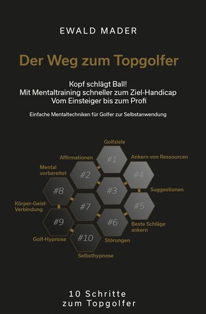 Buchcover Der Weg zum Top-Golfer | Ewald Mader | EAN 9783982056722 | ISBN 3-9820567-2-1 | ISBN 978-3-9820567-2-2