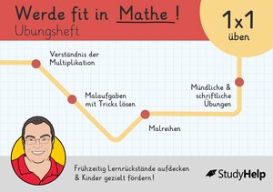 Buchcover Werde fit in Mathe: Einmaleins (1x1) üben | Sebastian Kottmann | EAN 9783987550324 | ISBN 3-98755-032-5 | ISBN 978-3-98755-032-4