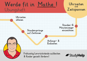 Buchcover Werde fit in Mathe: Uhrzeit lesen lernen und Zeitspannen | Sebastian Kottmann | EAN 9783987550348 | ISBN 3-98755-034-1 | ISBN 978-3-98755-034-8