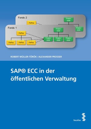 Buchcover SAP® ECC in der öffentlichen Verwaltung | Alexander Prosser | EAN 9783991110309 | ISBN 3-99111-030-X | ISBN 978-3-99111-030-9