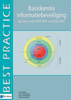 Buchcover Basiskennis informatiebeveiliging op basis van ISO27001 en ISO27002 | Hans Baars | EAN 9789087538880 | ISBN 90-8753-888-X | ISBN 978-90-8753-888-0