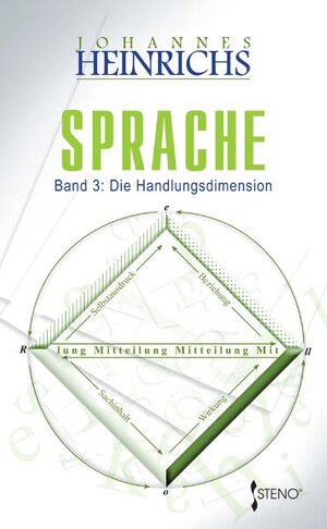 Buchcover Philosophische Semiotik / Sprache, Band 3: Die Handlungsdimension | Johannes Heinrichs | EAN 9789544493523 | ISBN 954-449-352-2 | ISBN 978-954-449-352-3