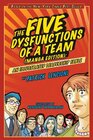 Buchcover The Five Dysfunctions of a Team
