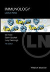 Buchcover Lecture Notes