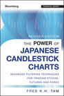 Buchcover The Power of Japanese Candlestick Charts