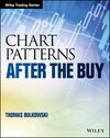 Buchcover Chart Patterns