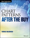 Buchcover Chart Patterns