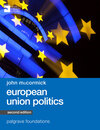 Buchcover European Union Politics