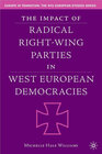 Buchcover The Impact of Radical Right-Wing Parties in West European Democracies