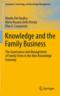 Buchcover Knowledge and the Family Business