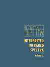 Buchcover Interpreted Infrared Spectra