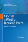 Buchcover A Picture is Worth a Thousand Tables