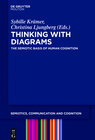Buchcover Thinking with Diagrams