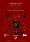 Buchcover Dreidimensionale Organisation von Chromosomen-Domänen in Simulation und Experiment