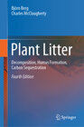 Plant Litter width=