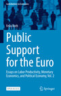 Buchcover Public Support for the Euro