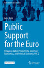 Buchcover Public Support for the Euro