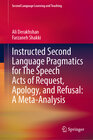 Buchcover Instructed Second Language Pragmatics for The Speech Acts of Request, Apology, and Refusal: A Meta-Analysis