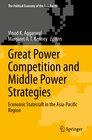 Buchcover Great Power Competition and Middle Power Strategies