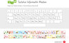 Buchcover T.I.M. Tastatur Informatik Medien