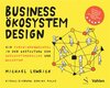 Buchcover Business Ökosystem Design