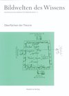 Buchcover Oberflächen der Theorie