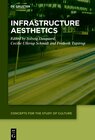 Buchcover Infrastructure Aesthetics