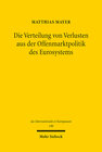 Buchcover Die Verteilung von Verlusten aus der Offenmarktpolitik des Eurosystems