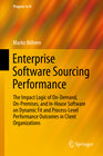 Buchcover Enterprise Software Sourcing Performance