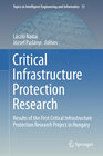 Buchcover Critical Infrastructure Protection Research