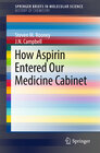 Buchcover How Aspirin Entered Our Medicine Cabinet