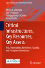 Buchcover Critical Infrastructures, Key Resources, Key Assets