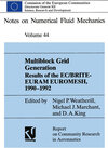 Buchcover Multiblock Grid Generation