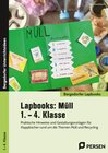 Buchcover Lapbooks: Müll - 1. - 4. Klasse