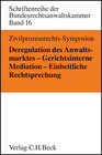 Buchcover 4. Zivilprozessrechts-Symposion