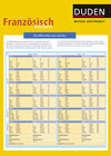 Buchcover Duden – Wissen griffbereit – Französisch: Verben