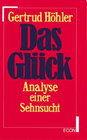 Buchcover Das Glück