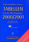 Buchcover Tabellen für die Rechtspraxis 2000/2001