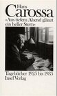 Buchcover Tagebücher 1925–1935