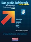 Buchcover Das große Tafelwerk interaktiv. Formelsammlung für die Sekundarstufen... / Tafelwerk Mathematik, Informatik, Astronomie,