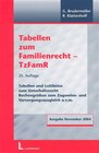 Buchcover Tabellen zum Familienrecht