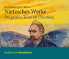 Buchcover Nietzsches Werke