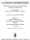 Buchcover Electron States and Fermi Surfaces of Elements / Elektronenzustände und Fermiflächen von Elementen