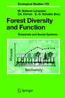 Buchcover Forest Diversity and Function